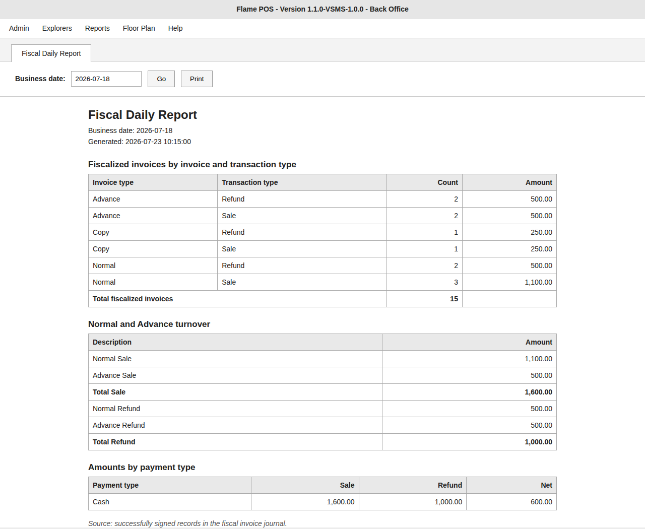 FlamePOS Fiscal Daily Report showing invoice counts, Normal and Advance turnover, and totals by payment type
